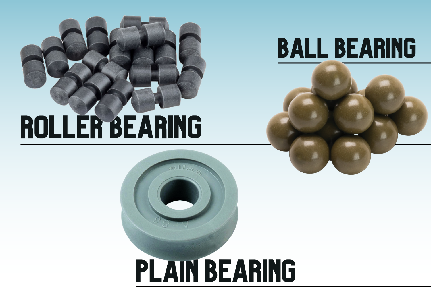 roller bearing vs ball bearing vs plain bearing